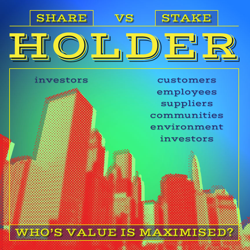 Shareholder vs Stakeholder