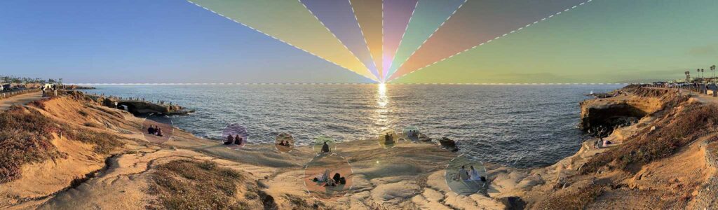 shareholder vs stakeholder